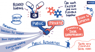 EVPA20_Workshop Public Sector